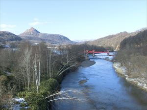 長流川と昭和新山